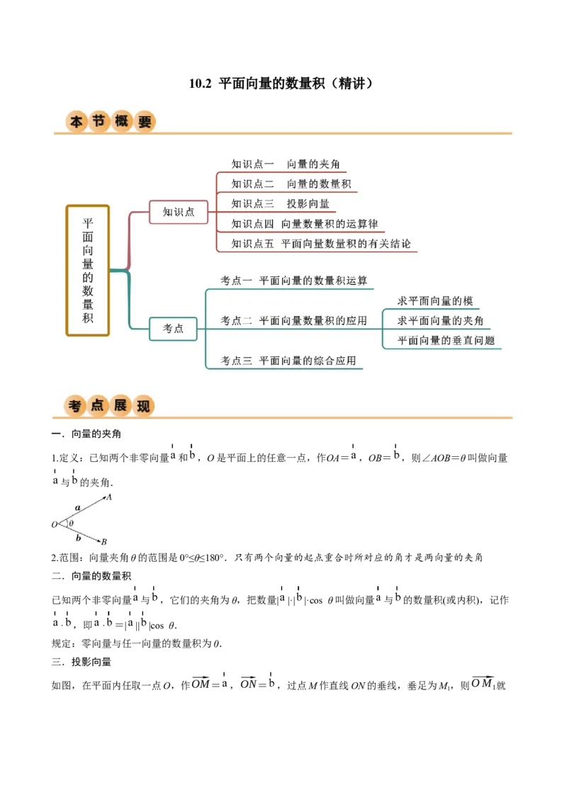 《10.2平面向量的数量积（精讲）（学生版）_数学_一轮复习_2024年_2024年高考数学一轮复习考点思路点拨考法解读概况_资料》第1页预览