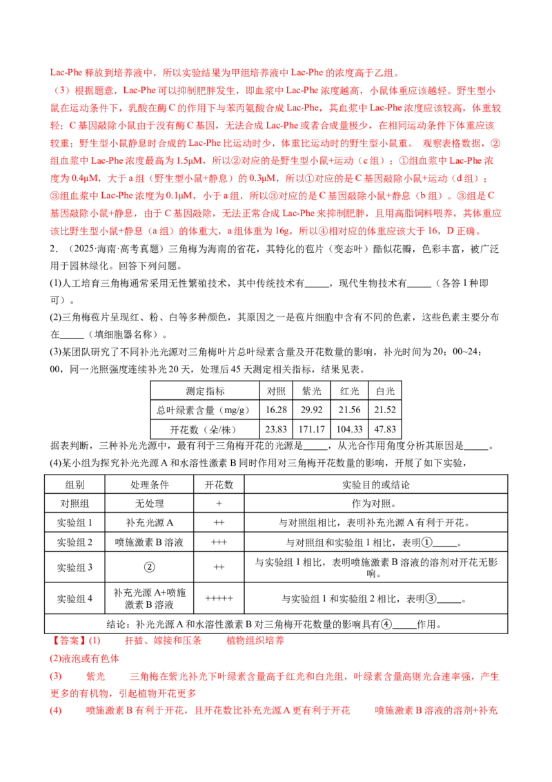 《专题三补充完善型实验——步骤补全与方案闭环刷题（教师版）_高考一二三轮复习_生物_2026年-生物高考专项复习_32026年高考生物实验题专项突破训练》第3页预览