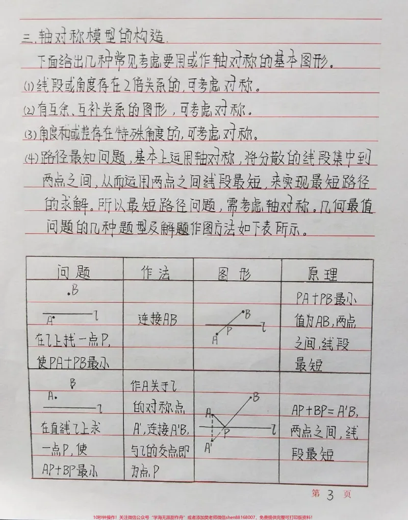 《初中数学添辅助线的一些方法，记下来！#初中数学#数学#手写笔记#每天学习一点点_最新小学1-9年级各科+幼升小+综合类学习资源汇总包_初中一线老师整理版资源（全网独家）》第3页预览