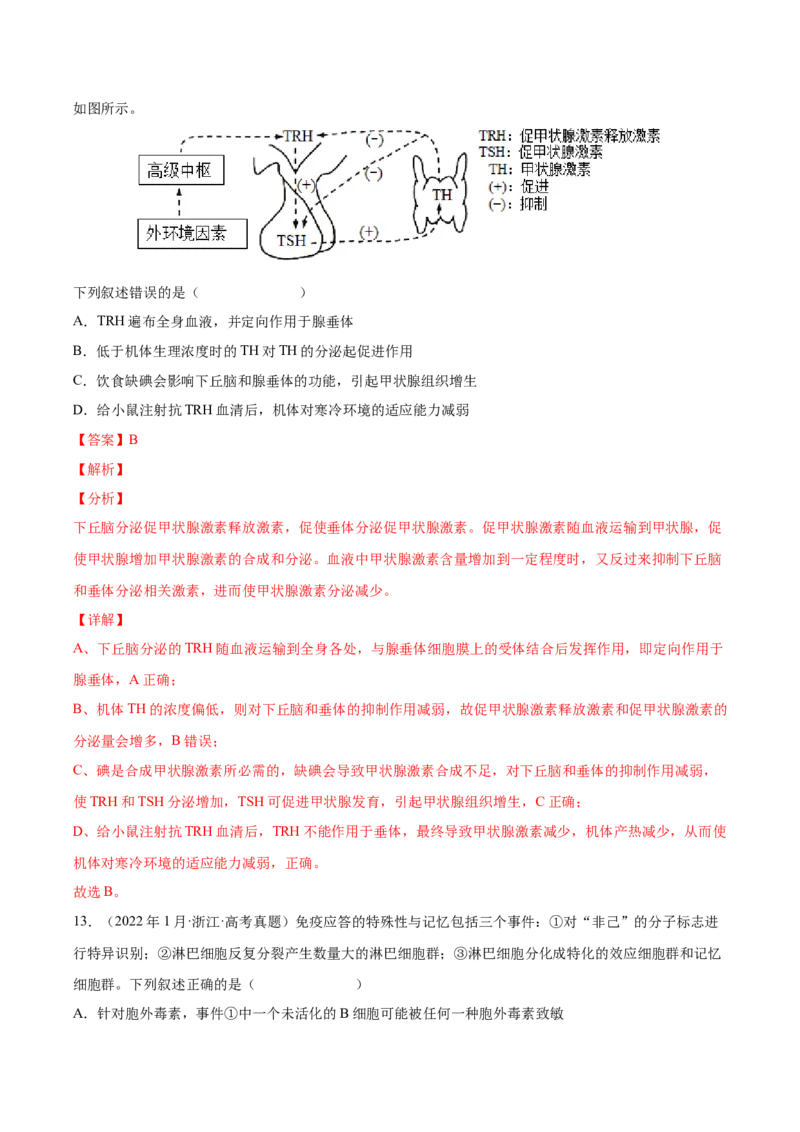 《专题09动物生命活动的调节-十年（2013-2022）高考生物真题分项汇编（全国通用）（解析版）_初高中资料库_高中资料库（转存避免链接过期失效）_高中生物》第9页预览
