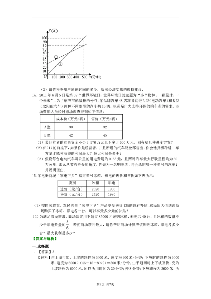 《21.一次函数的应用（提高）巩固练习_初高中资料库_初中资料库（转存避免链接过期失效）_初中数学》第4页预览