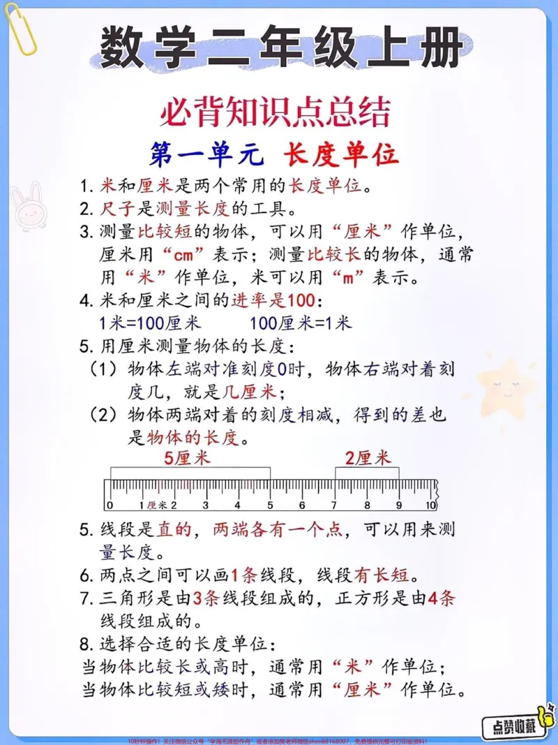《数学二年级上册必背知识点总结。#关注我持续更新小学知识#暑假预习#知识点总结#小学数学#二年级数学上册@qunju888.com小助手@qunju888.com创作者中心@qunju888.com热点宝@qunju888.com来客官方助推官》第1页预览