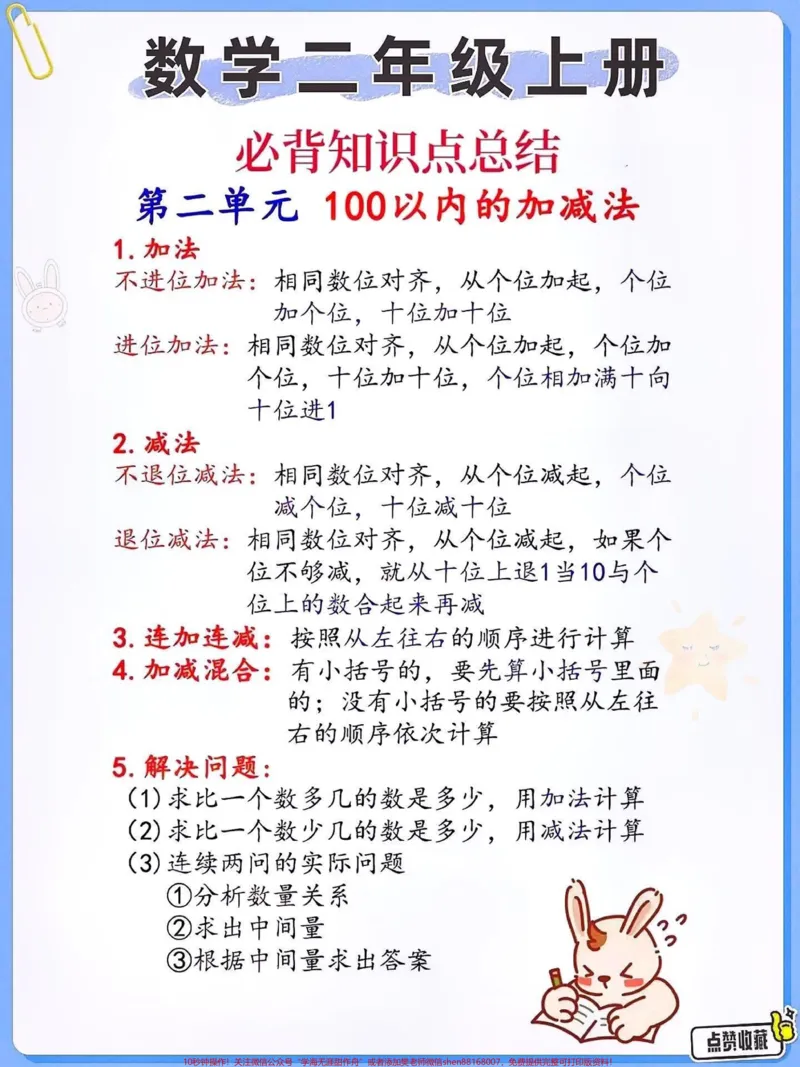 《数学二年级上册必背知识点总结。#关注我持续更新小学知识#暑假预习#知识点总结#小学数学#二年级数学上册@qunju888.com小助手@qunju888.com创作者中心@qunju888.com热点宝@qunju888.com来客官方助推官》第2页预览