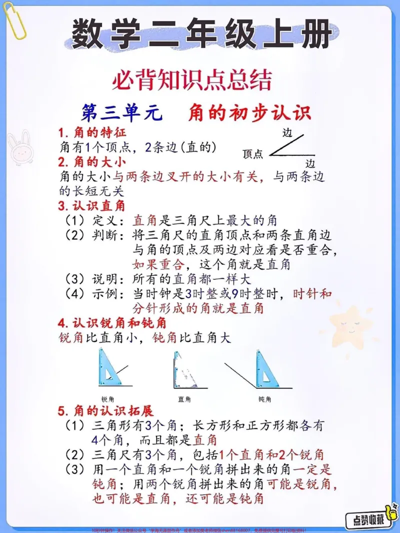 《数学二年级上册必背知识点总结。#关注我持续更新小学知识#暑假预习#知识点总结#小学数学#二年级数学上册@qunju888.com小助手@qunju888.com创作者中心@qunju888.com热点宝@qunju888.com来客官方助推官》第3页预览
