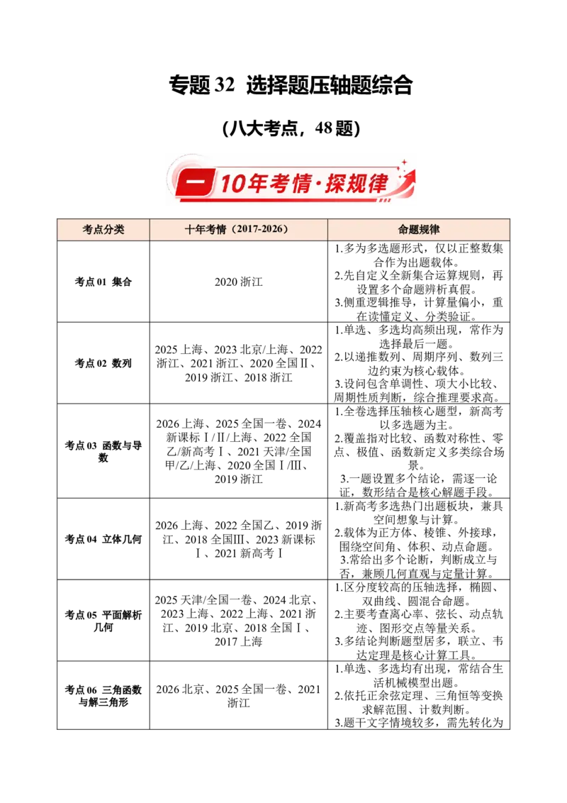 《专题32选择题压轴题综合（10年汇编）（八大考点，48题）（全国通用）（教师版）_高考一二三轮复习_数学_2027年高考数学专项复习更新中》第1页预览