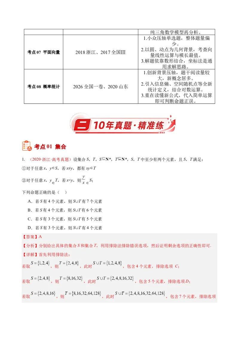 《专题32选择题压轴题综合（10年汇编）（八大考点，48题）（全国通用）（教师版）_高考一二三轮复习_数学_2027年高考数学专项复习更新中》第2页预览