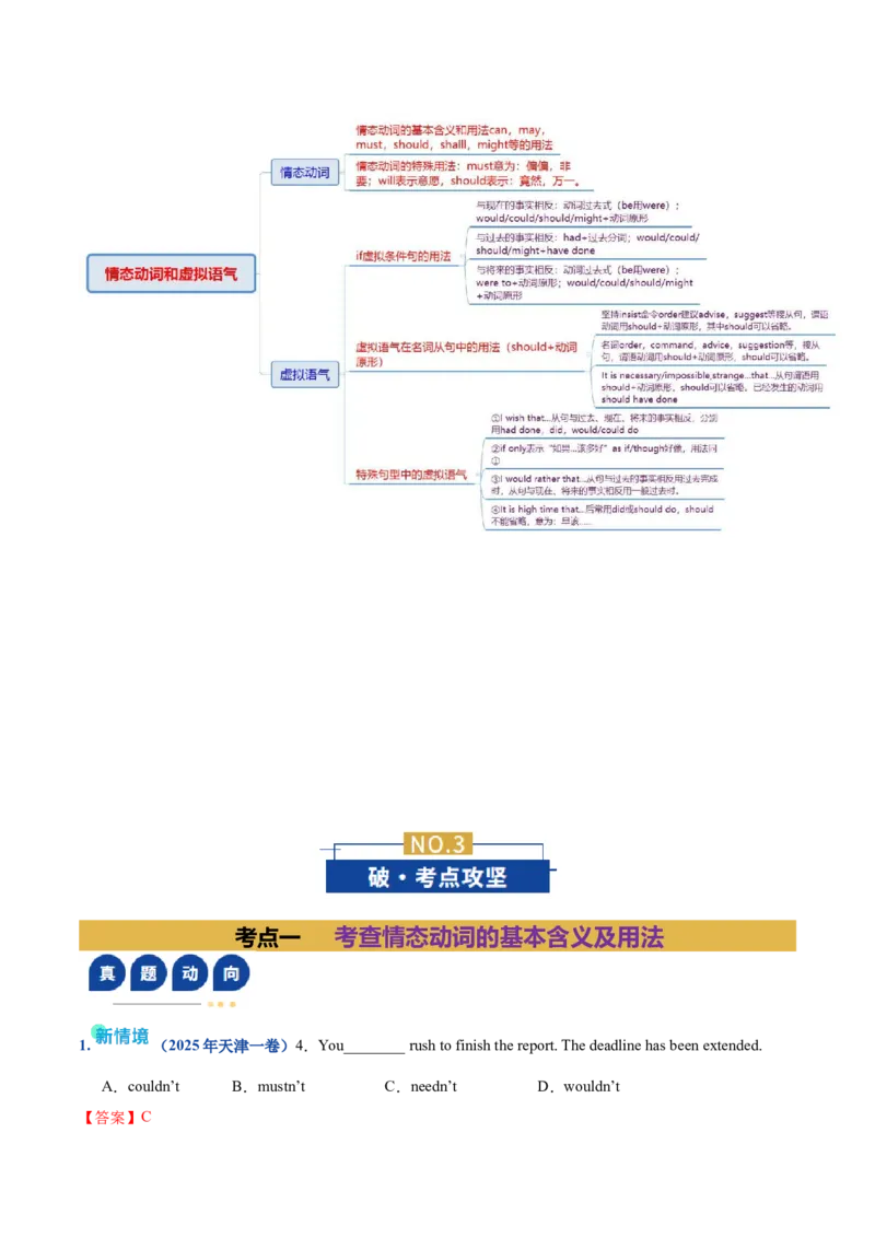 《专题10情态动词和虚拟语气（复习讲义）（全国通用）（教师版）_高考一二三轮复习_英语_2026年-英语高考二轮复习_2026年高考英语二轮复习课件+讲义+练习（新高考通用）-G92_2026版》第3页预览