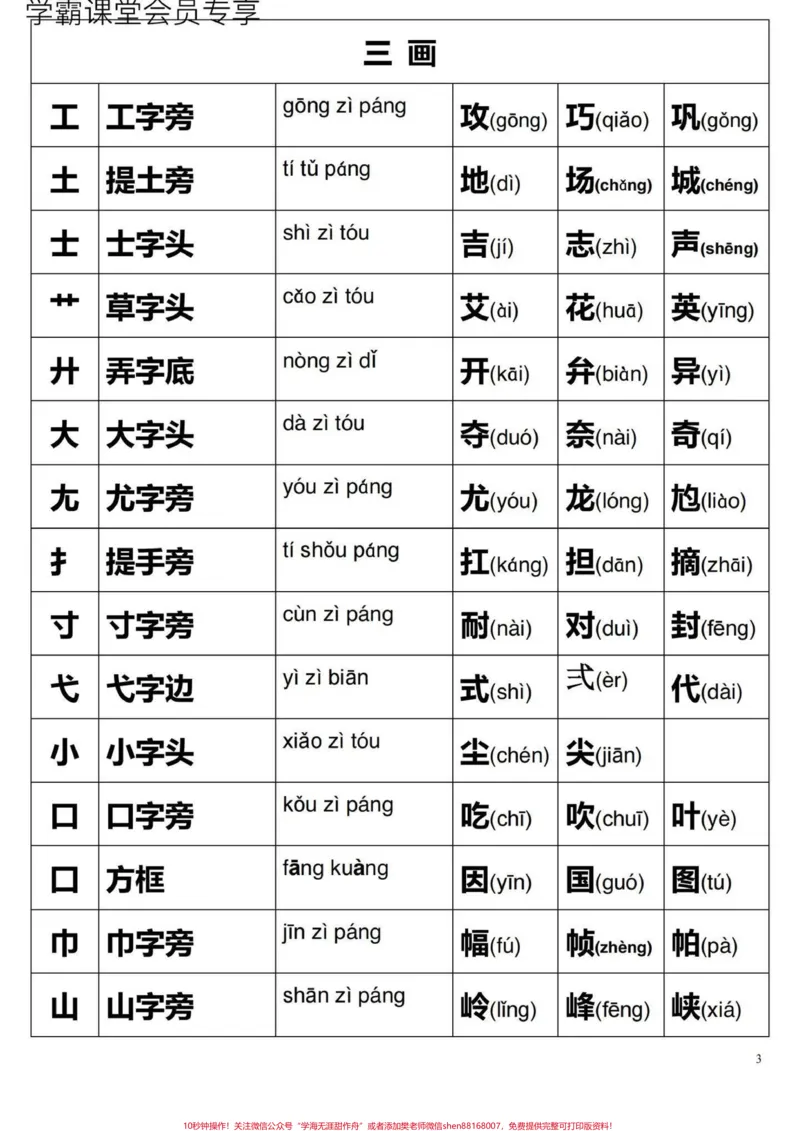《小学生偏旁部首大全。_最新小学1-9年级各科+幼升小+综合类学习资源汇总包_价值20万元！最新小学1-9年级各科+幼升小+综合类学习资源汇总包_综合类一线老师整理版资源（全网独家）》第3页预览