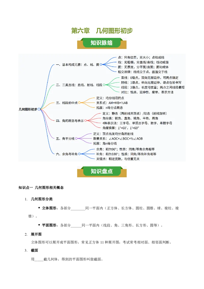 《第六章几何图形初步（七大考点+六大易错+易错训练）（知识清单）（原卷版）_2026秋初中教辅合集_2027学科网&_2026秋《同步备课系列》7上数学_第六章几何图形初步_单元复习》第1页预览