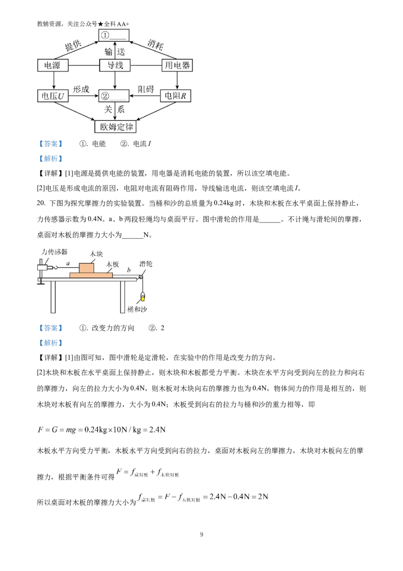 《2025福建省中考物理试题(解析版)_历年中考真题2013-2025_初中物理历年中考真题（2013-2025）_初中物理历年中考真题（2025）_2025福建省中考物理试题》第9页预览