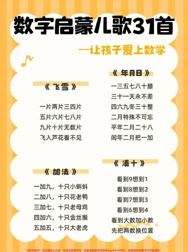 《数字启蒙儿歌31首，让孩子们爱上数学#家长收藏孩子受益#0到3岁早教儿歌#教育#早教儿歌_最新小学1-9年级各科+幼升小+综合类学习资源汇总包_综合类一线老师整理版资源（全网独家）》第2页预览