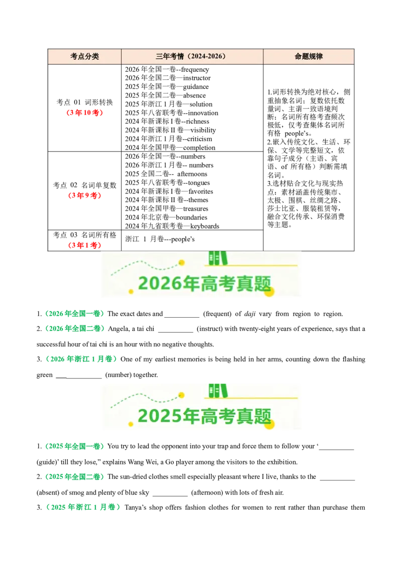《专题01冠词、名词（全国通用）（学生版）_高考一二三轮复习_英语_2027年高考英语专项更新中_三年（2024-2026）高考英语真题分类汇编（全国通用）-C420》第4页预览