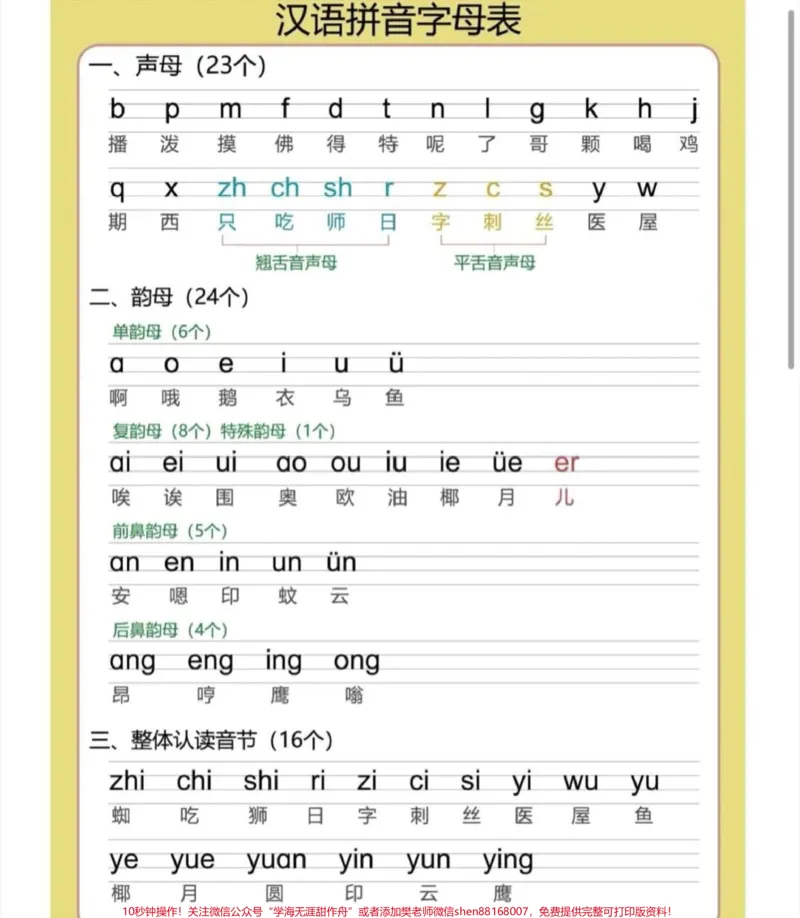 《幼小衔接拼音卷，你准备好了吗。#每天学习一点点#一年级#语文#拼音#幼升小_最新小学1-9年级各科+幼升小+综合类学习资源汇总包_幼升小一线老师整理版资源（全网独家）》第2页预览