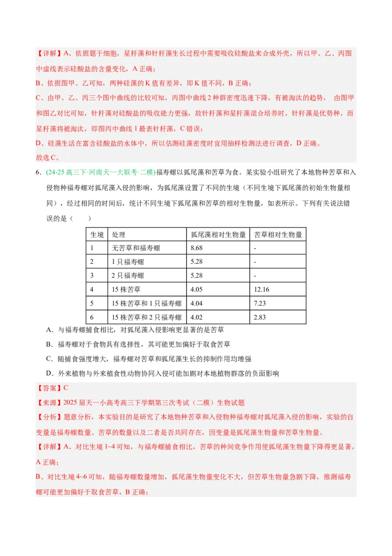 《专题09生物与环境（教师版）_高考一二三轮复习_生物_2026年-生物高考专项复习_2025年高考生物二模试题分类汇编（河南专用）》第5页预览