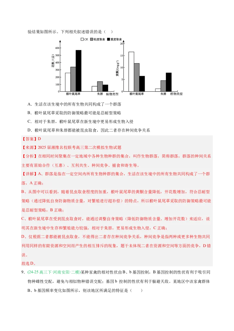 《专题09生物与环境（教师版）_高考一二三轮复习_生物_2026年-生物高考专项复习_2025年高考生物二模试题分类汇编（河南专用）》第7页预览