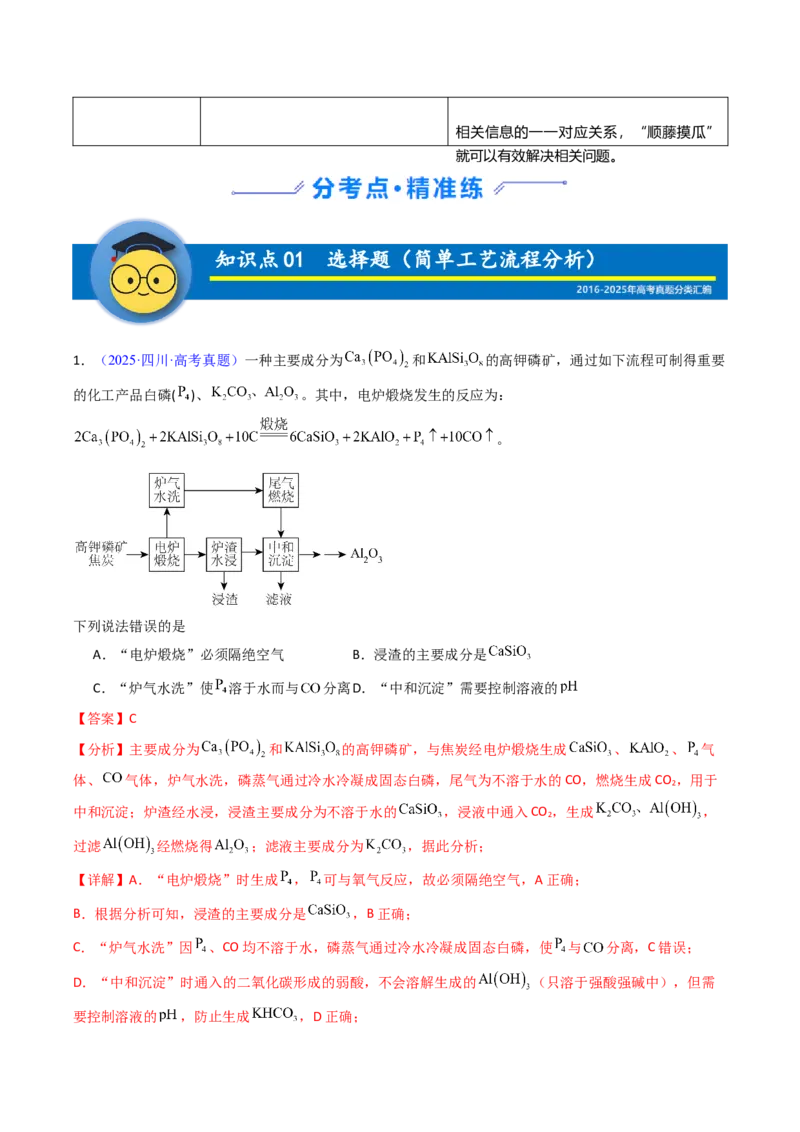 《专题38工业流程题解题策略——以金属元素为载体（解析版）_高考一二三轮复习_化学_2026年-化学高考专项复习_十年（2016-2025）高考化学真题分类汇编（全国通用）-G15》第2页预览