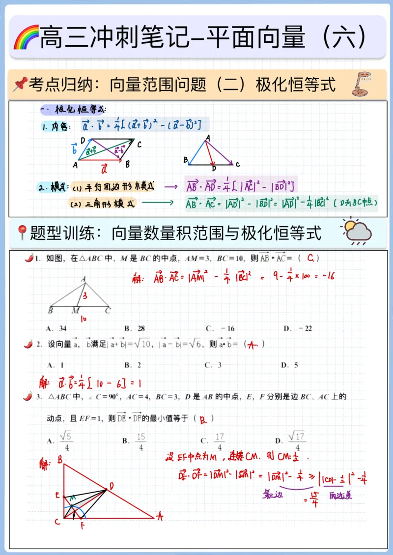 《高三冲刺笔记—平面向量06—向量范围问题（二）-极化恒等式_2026版高中《二三轮复习+冲刺复习》_猫老师冲刺笔记高考数学26年_10平面向量》第1页预览