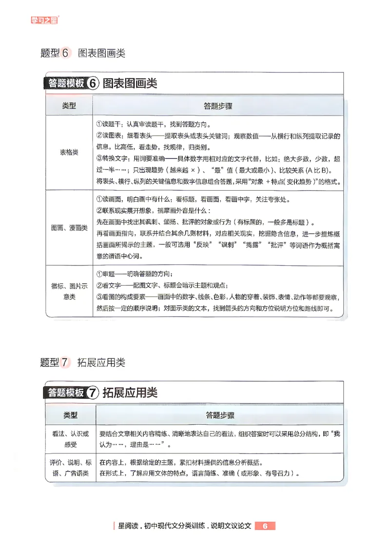 《非连续性文本阅读_2026秋初中教辅合集_2027学习之星_2027《学习之星●非连续性文本分类训练》（初中）（语文）》第8页预览