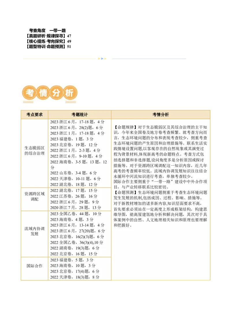 《专题11区域联系与区域发展（讲义）（解析版）(1)_初高中资料库_高中资料库（转存避免链接过期失效）_高中地理》第2页预览