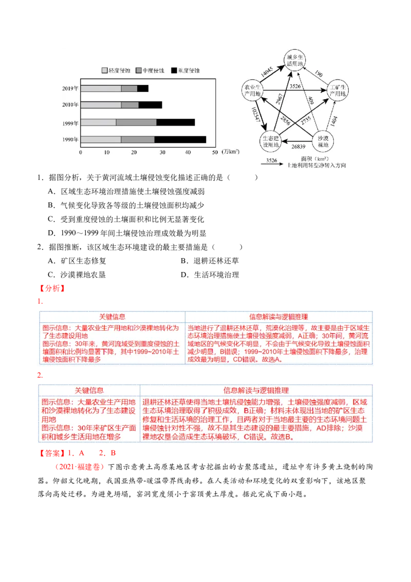 《专题11区域联系与区域发展（讲义）（解析版）(1)_初高中资料库_高中资料库（转存避免链接过期失效）_高中地理》第4页预览