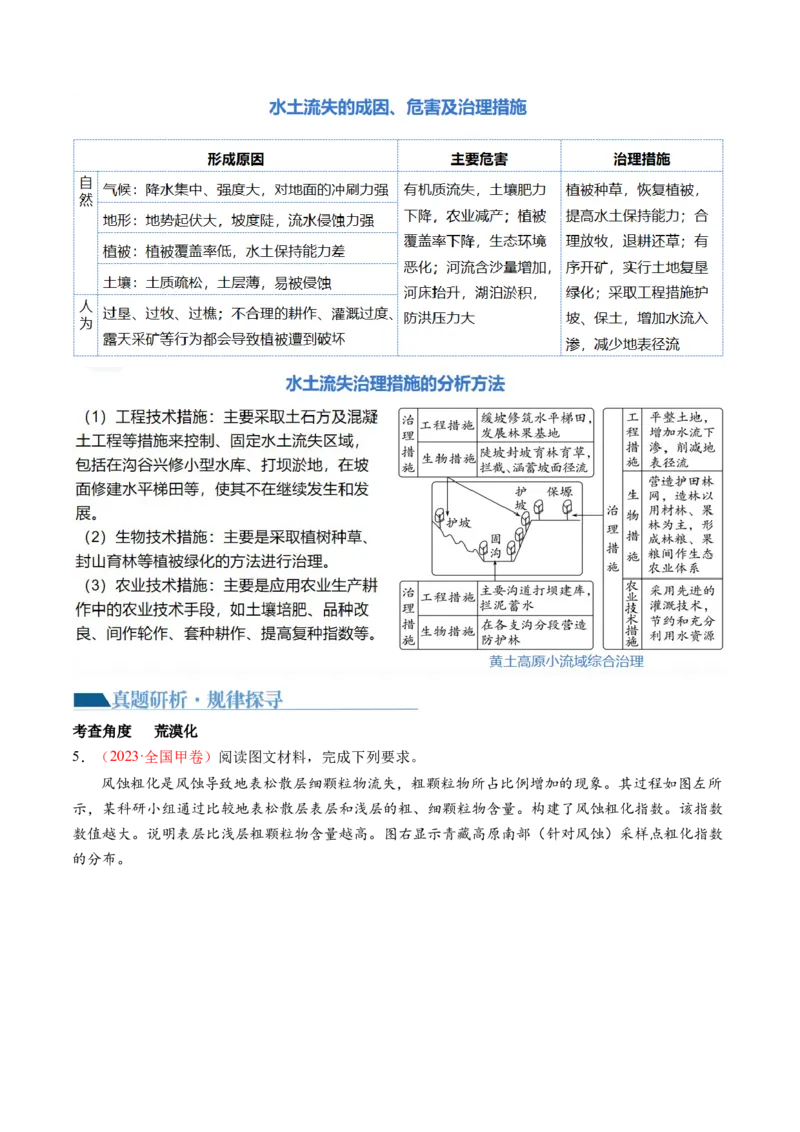 《专题11区域联系与区域发展（讲义）（解析版）(1)_初高中资料库_高中资料库（转存避免链接过期失效）_高中地理》第7页预览
