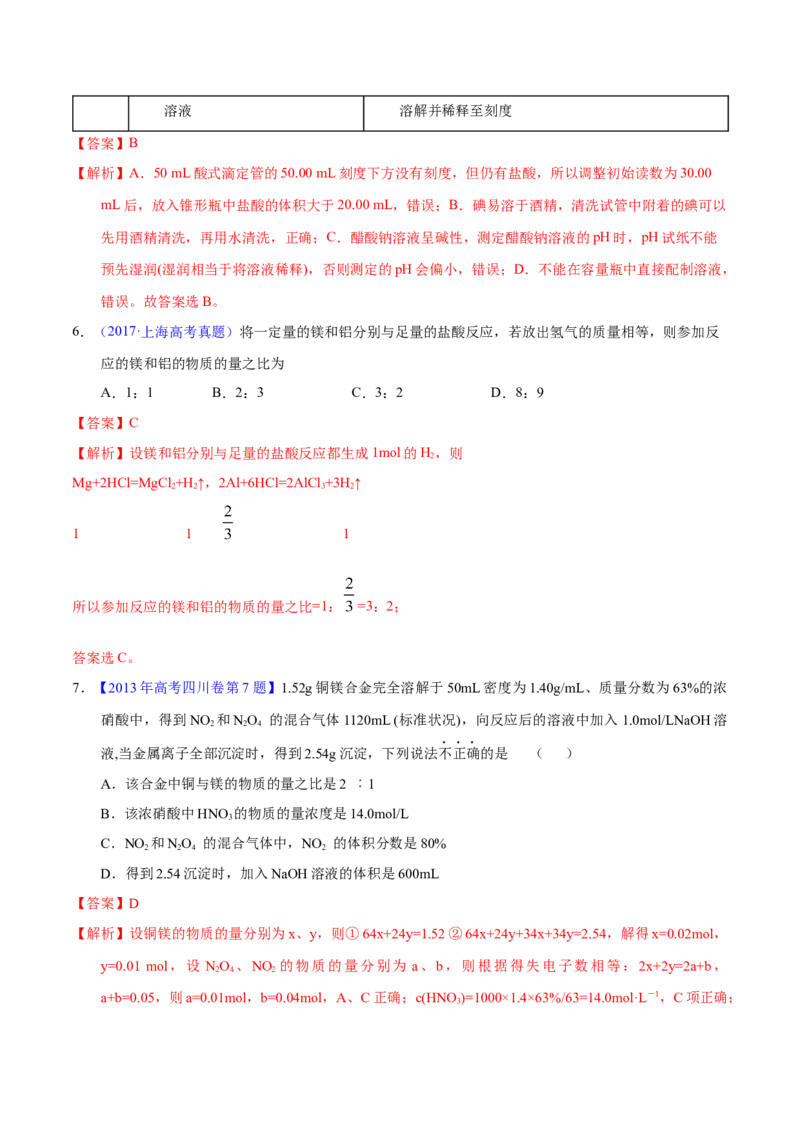 《专题09物质的量浓度（教师版）_初高中资料库_高中资料库（转存避免链接过期失效）_高中化学》第4页预览