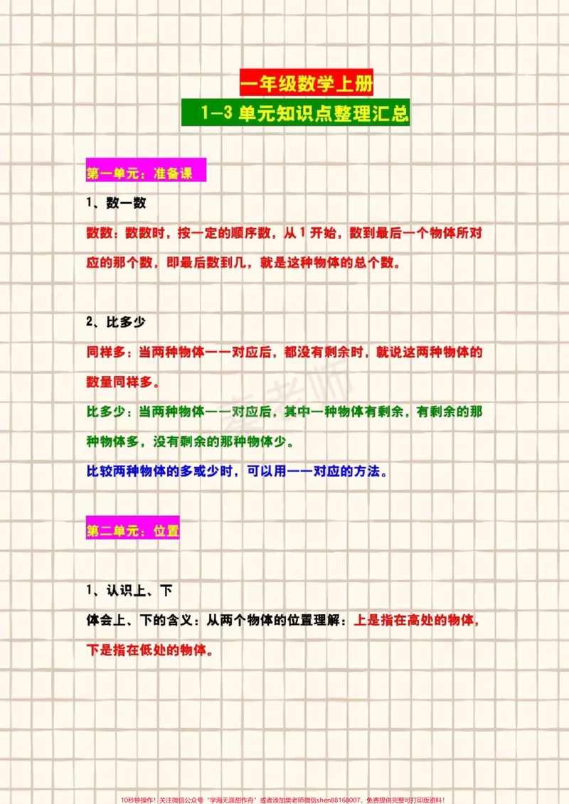 《幼小衔接#幼小衔接#一年级#数学#知识点总结#期末考试必考题易错题_最新小学1-9年级各科+幼升小+综合类学习资源汇总包_价值20万元！最新小学1-9年级各科+幼升小+综合类学习资源汇总包》第1页预览