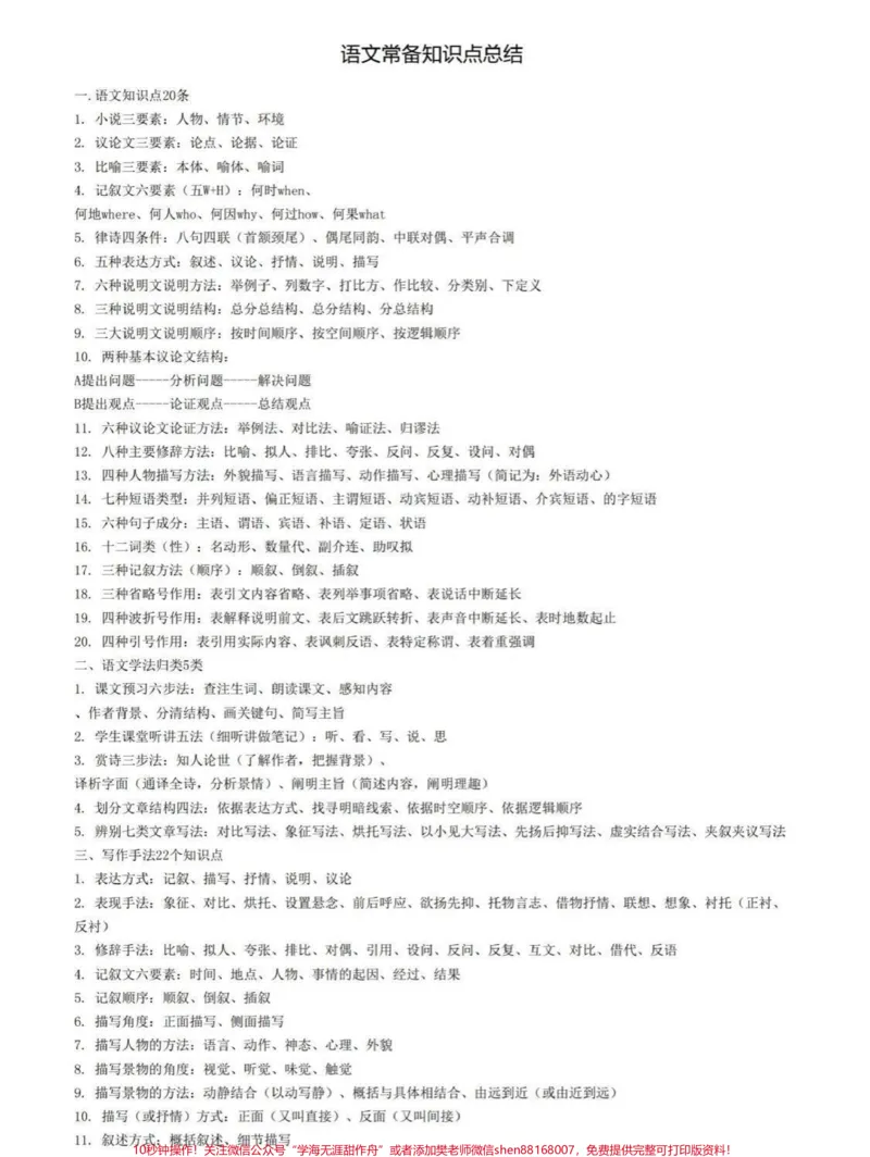 《语文常备知识点总结#知识点总结_最新小学1-9年级各科+幼升小+综合类学习资源汇总包_价值20万元!最新小学1-9年级各科+幼升小+综合类学习资源汇总包》第1页预览