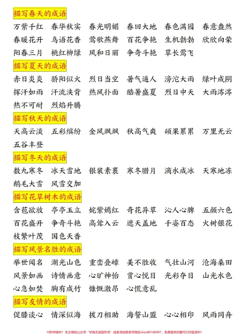 《四年级上册语文期末总复习重点知识总结。四年级上册语文期末复习课内重点知识点梳理总结29页全#四年级#四年级上册语文#期末复习#四年级语文#关注我持续更新小学知识》第3页预览