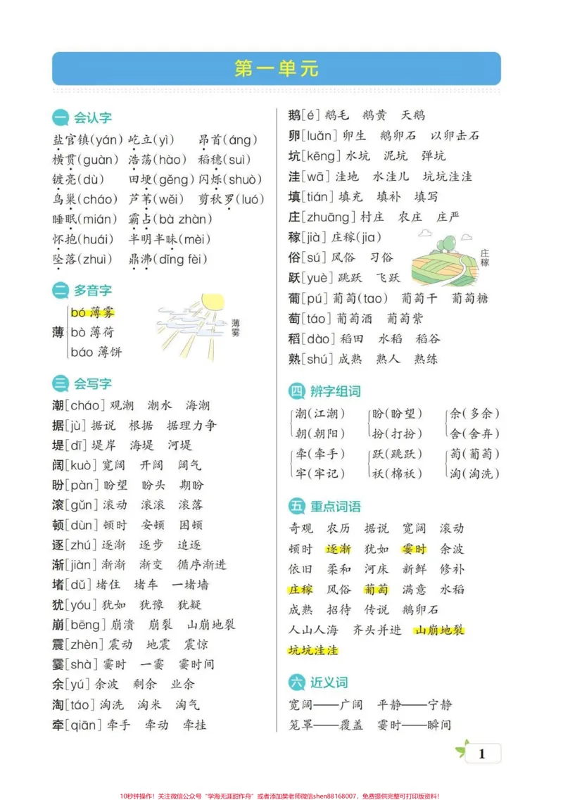 《四年级语文上册1-8单元要点梳理。四年级语文上册知识梳理篇，可以现在预习，也可以到期中期末了复习。#四年级语文上册#四年级语文上册知识点总结#四年级语文上册重点知识总结#四年级上册语文笔记#每课知识要点-副本》第1页预览