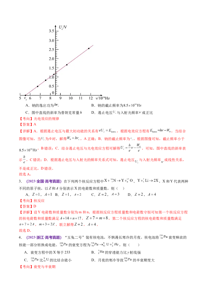 《专题18近代物理（讲义）（解析版）_初高中资料库_高中资料库（转存避免链接过期失效）_高中物理》第5页预览