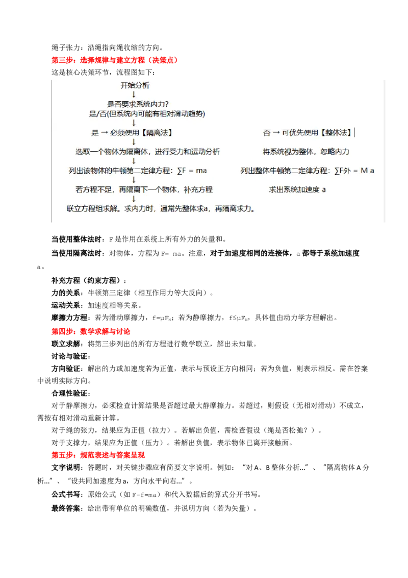 《专题01”连接体模型“系统性答题模板与思维建模（全国通用）（学生版）_高考一二三轮复习_物理_2026年-物理高考二轮复习_2026年高考物理二轮复习知识清单（全国通用）-G448_2026版》第2页预览