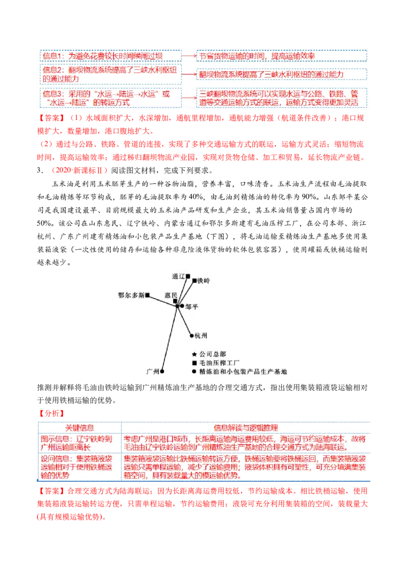 《专题10交通运输布局（含中国交通新基建）（讲义）（解析版）(1)_初高中资料库_高中资料库（转存避免链接过期失效）_高中地理》第6页预览