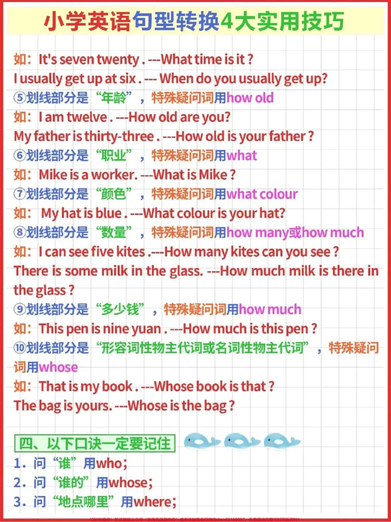 《英语句型转换四大技巧#小学英语_最新小学1-9年级各科+幼升小+综合类学习资源汇总包_价值20万元!最新小学1-9年级各科+幼升小+综合类学习资源汇总包》第3页预览