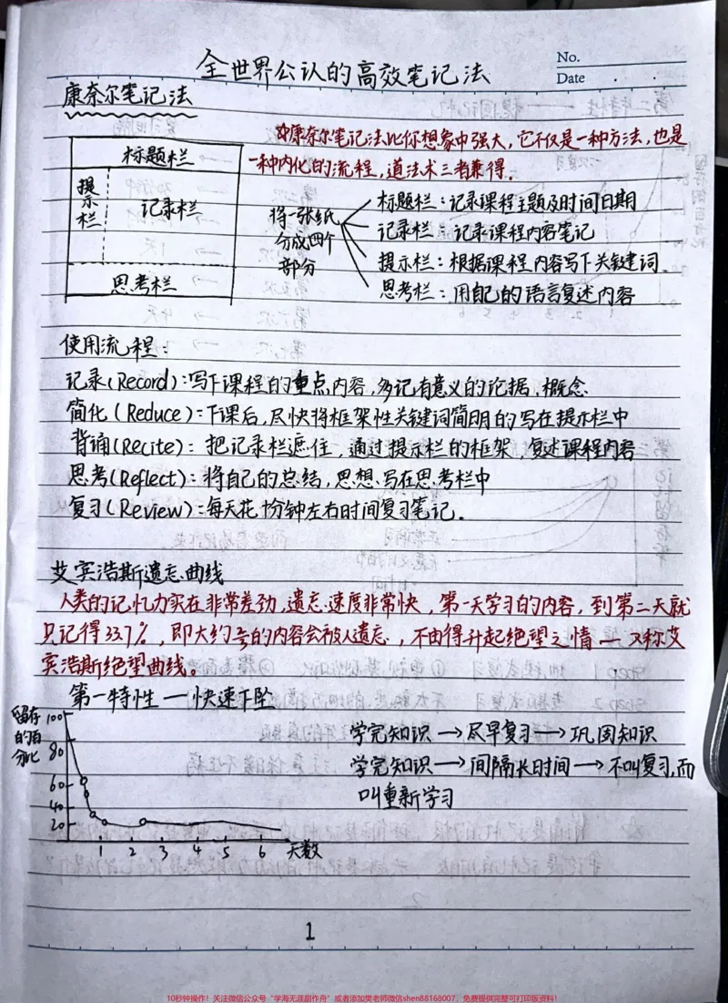 《高效学习方法之康奈尔笔记法#学习方法#手写#每天学习一点点_最新小学1-9年级各科+幼升小+综合类学习资源汇总包_价值20万元!最新小学1-9年级各科+幼升小+综合类学习资源汇总包》第1页预览