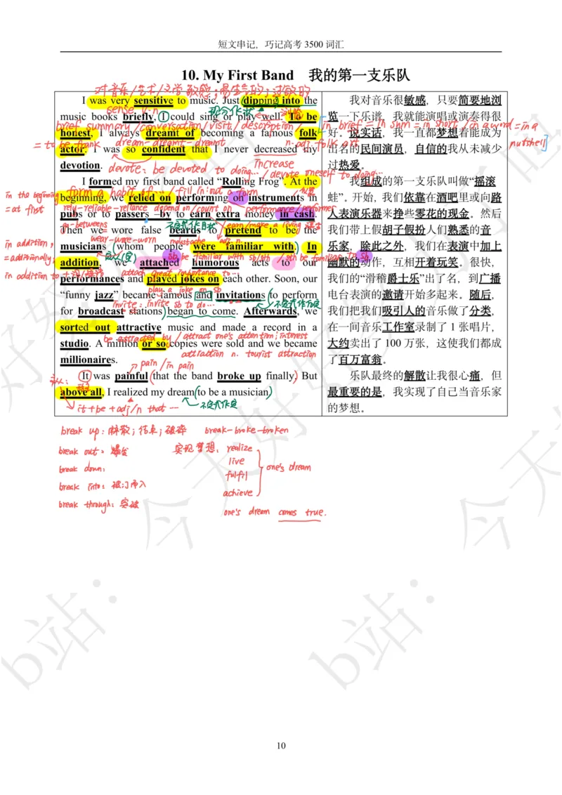 《40篇文章巧记高考3500词汇（笔记版）_初高中资料库_高中资料库（转存避免链接过期失效）_高中英语》第10页预览