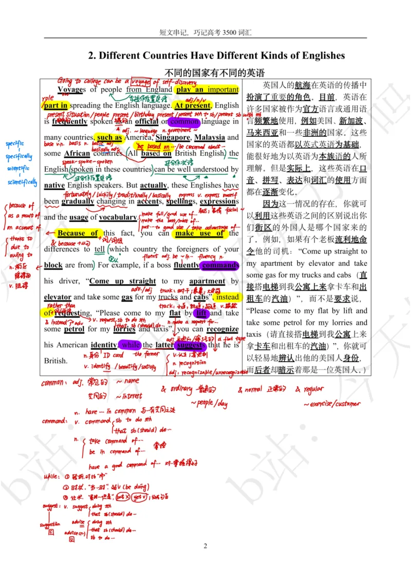 《40篇文章巧记高考3500词汇（笔记版）_初高中资料库_高中资料库（转存避免链接过期失效）_高中英语》第2页预览