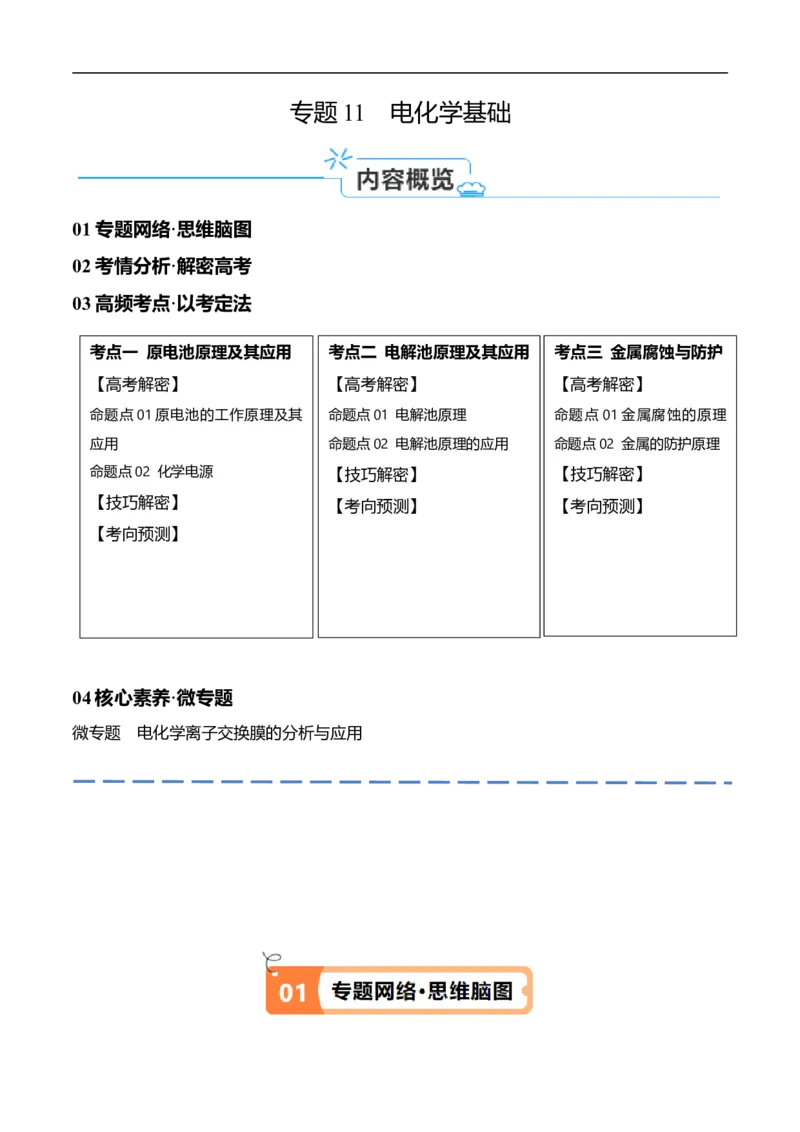 《专题11电化学基础（讲义）（原卷版）_初高中资料库_高中资料库（转存避免链接过期失效）_高中化学》第1页预览
