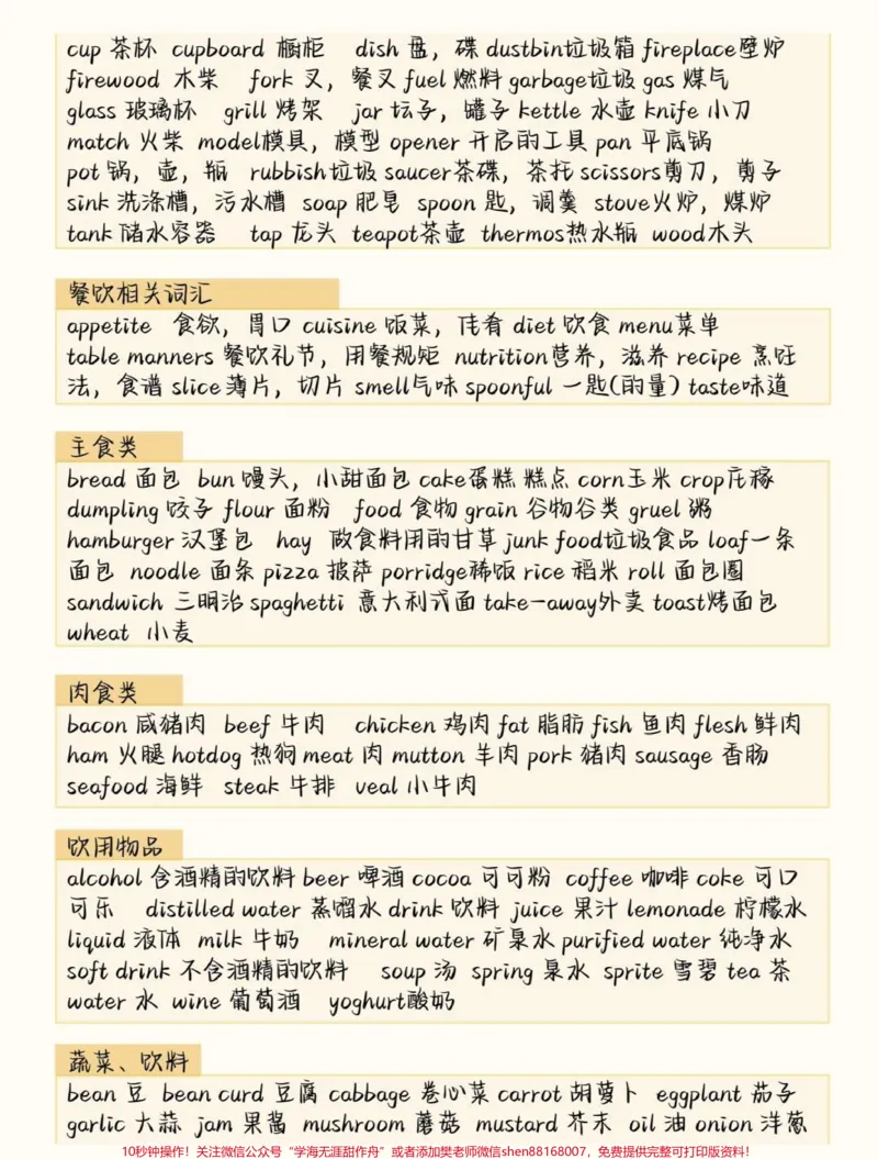 《高中英语3500词汇分类记忆，背完你的英语就真的厉害了#英语#英语没那么难#英语单词#图文伙伴计划#qunju888.com图文来了_最新小学1-9年级各科+幼升小+综合类学习资源汇总包》第6页预览
