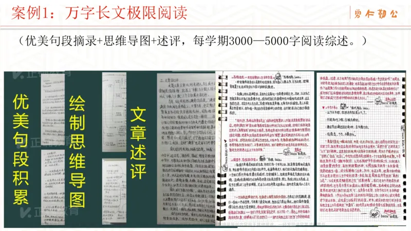 《综合-湖南师大附中李勇《破茧成蝶—二轮复习的蜕变法则与高分密码》(1)_2026版高中《二三轮复习+冲刺复习》》第6页预览