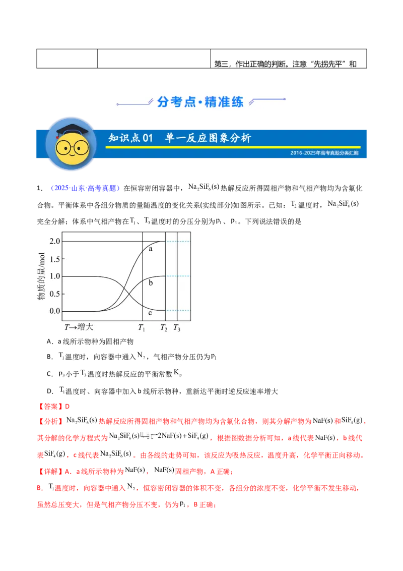 《专题33化学反应速率与化学平衡图像分析（教师版）_高考一二三轮复习_化学_2026年-化学高考专项复习_十年（2016-2025）高考化学真题分类汇编（全国通用）-G15》第2页预览