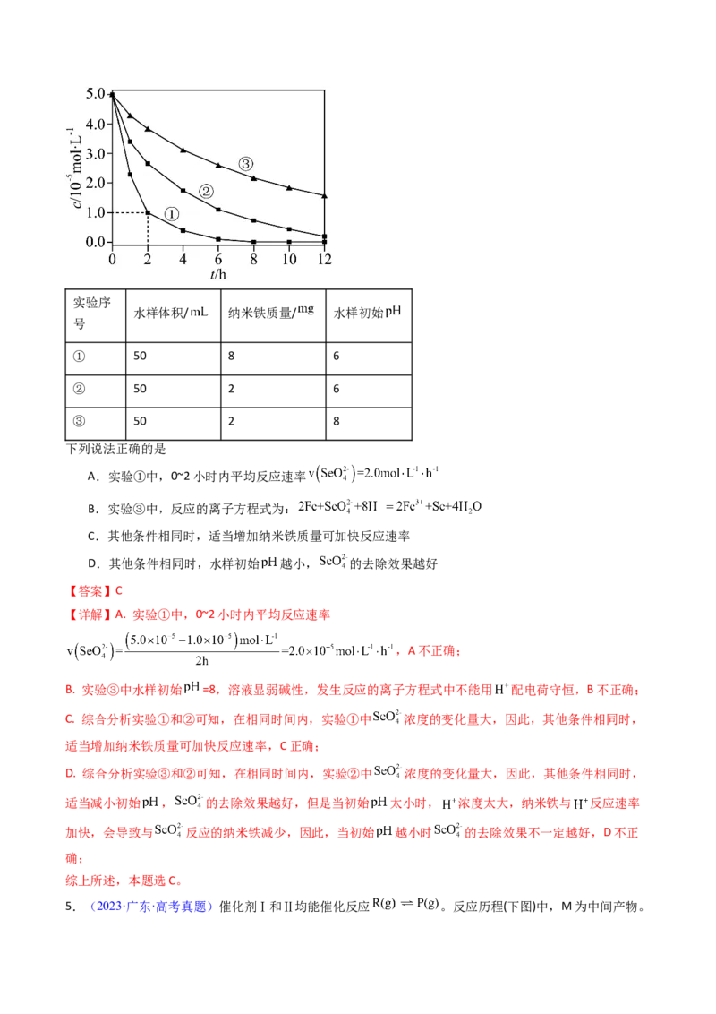 《专题33化学反应速率与化学平衡图像分析（教师版）_高考一二三轮复习_化学_2026年-化学高考专项复习_十年（2016-2025）高考化学真题分类汇编（全国通用）-G15》第5页预览