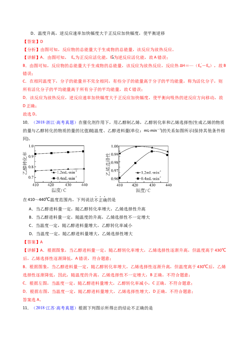 《专题33化学反应速率与化学平衡图像分析（教师版）_高考一二三轮复习_化学_2026年-化学高考专项复习_十年（2016-2025）高考化学真题分类汇编（全国通用）-G15》第9页预览