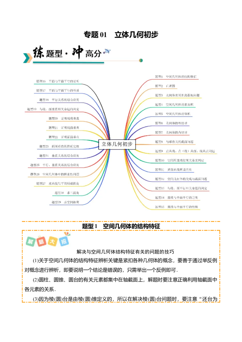 《专题01立体几何初步（题型清单）（学生版）_高考一二三轮复习_数学_2026年_2026年高考数学一轮复习知识清单（全国通用）-G56_2026版》第1页预览