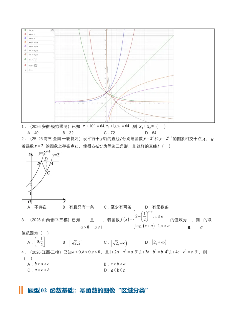 《专题01一网打尽高中函数（培优题型清单）（学生版）_高考一二三轮复习_数学_2027年高考数学一轮更新中_2027年高考数学一轮复习讲义+练习+课件（新教材新高考）-G55_2027版》第2页预览