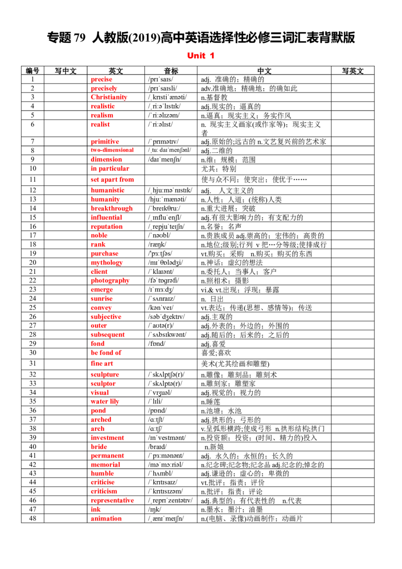 《专题79人教版高中英语选择性必修三词汇表背默版_高考一二三轮复习_英语_2026年_2026年高考英语一轮复习知识清单（全国通用）-G56_2026版》第1页预览