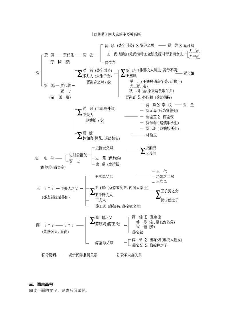 《专题09整本书阅读（教师版）-22页_高考一二三轮复习_语文_2026年-语文专项复习_2026年高考语文复习阅读与写作教考衔接微专题（全国通用）-G379_资料》第3页预览