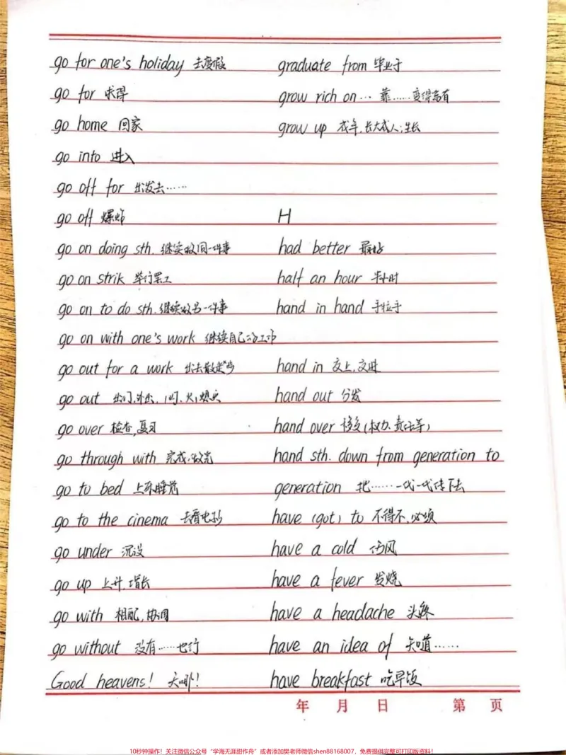 《英语这科经常考的单词给你们整理好了，直接背，这次期末必须拿个好成绩#英语#每天学习一点点#英语单词#背单词#知识领航者_最新小学1-9年级各科+幼升小+综合类学习资源汇总包》第10页预览