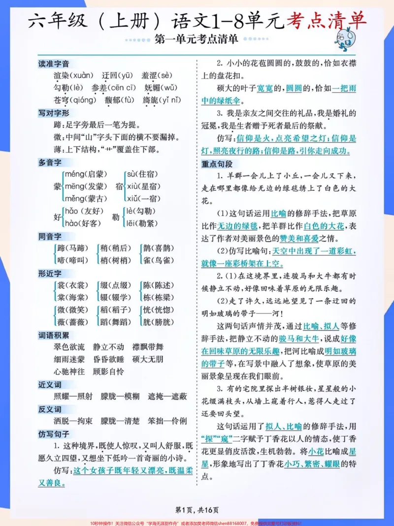 《六年级语文上册1-8单元考点清单。#关注我持续更新小学知识#知识点总结#六年级#小学语文必考知识点盘点#必考考点@qunju888.com小助手@qunju888.com创作者中心@qunju888.com热点宝@qunju888.com来客官方助推官》第1页预览