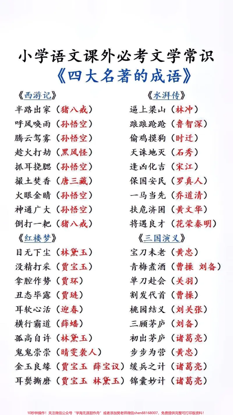 《小学常考文学常识#必考考点#文学常识_最新小学1-9年级各科+幼升小+综合类学习资源汇总包_价值20万元!最新小学1-9年级各科+幼升小+综合类学习资源汇总包》第2页预览